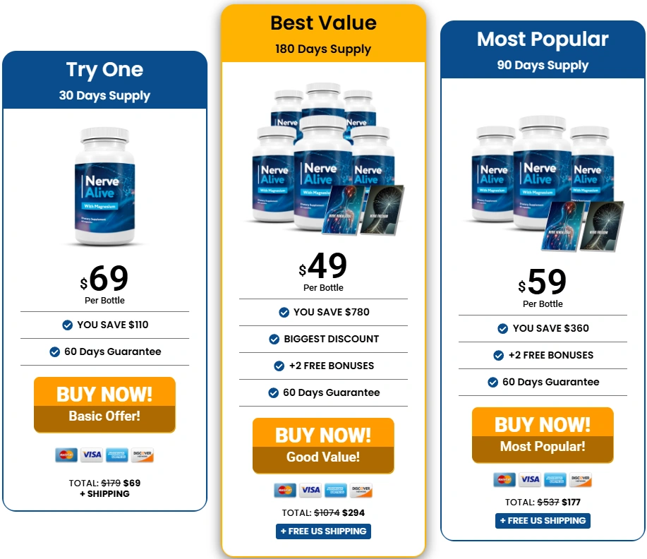 Nerve Alive Pricing Details